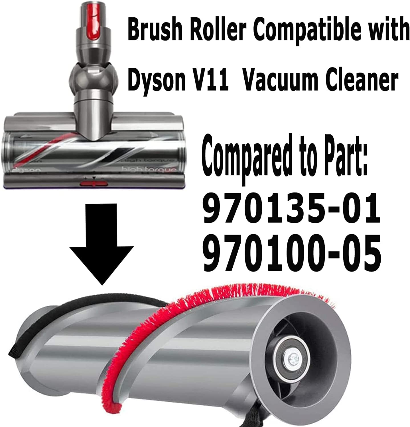 Replacement Roller Brush to Fit Dyson V11 Cleaners. Co – North Vacuum